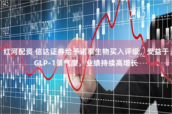 红河配资 信达证券给予诺泰生物买入评级，受益于GLP-1景气度，业绩持续高增长