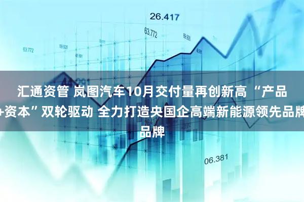 汇通资管 岚图汽车10月交付量再创新高 “产品+资本”双轮驱动 全力打造央国企高端新能源领先品牌